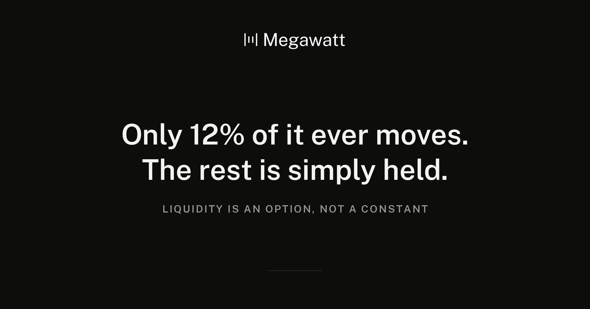 Megawatt article card reading Only 12 percent of it ever moves. The rest is simply held, above the title Liquidity Is an Option, Not a Constant.